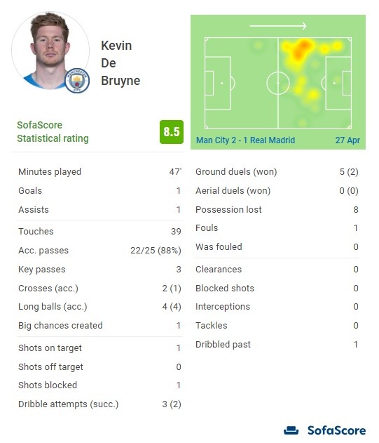 有何意味？萨拉赫社媒晒户外落叶景色图，并未配文